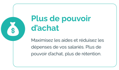 Pouvoir Achat